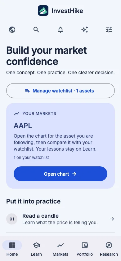 InvestHike home screen with learning, market and portfolio navigation